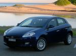 Fiat Ritmo 2008 года